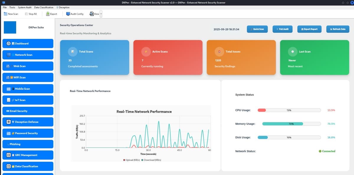 Interactive Security Training