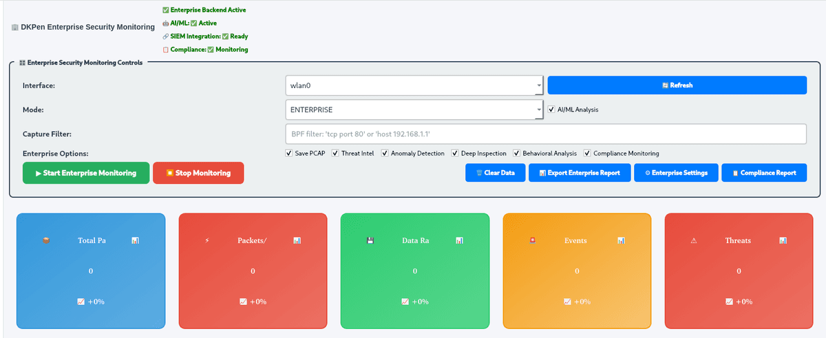 Real-time Monitoring Dashboard